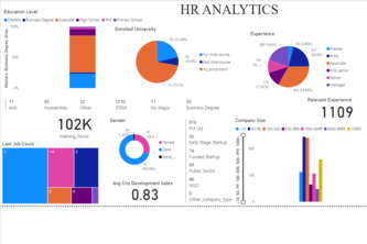 HassleFree Hire