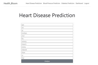 HealthBloom