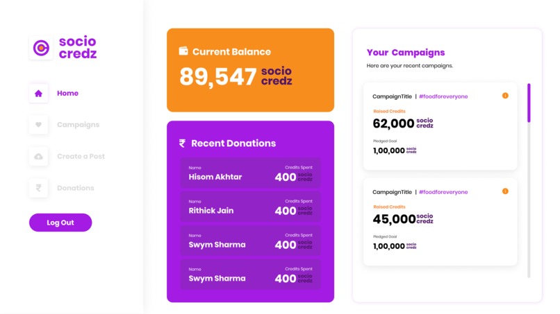 SocioCreds – screenshot 3