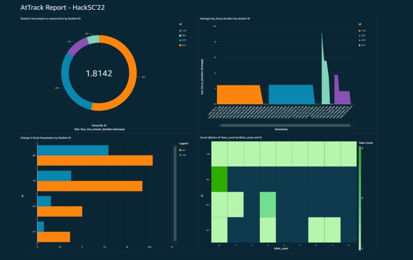 AtTrack – screenshot 1