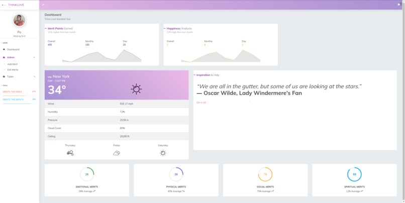 ThinkLove.tech – screenshot 2
