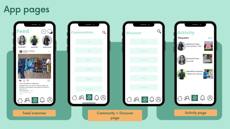 Bloom – screenshot 7