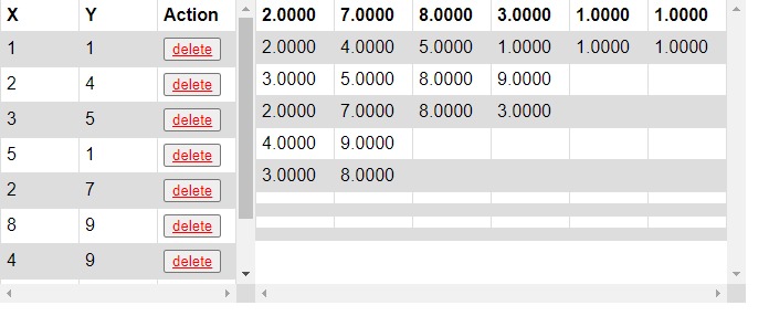 K-Means clustering visualization website – screenshot 1