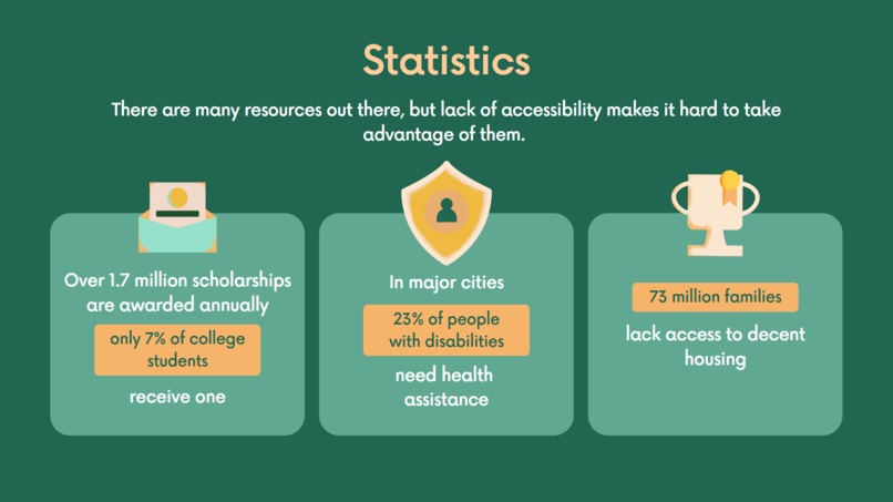 Bloom – screenshot 4