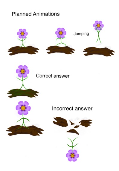 FlowerPower – screenshot 1