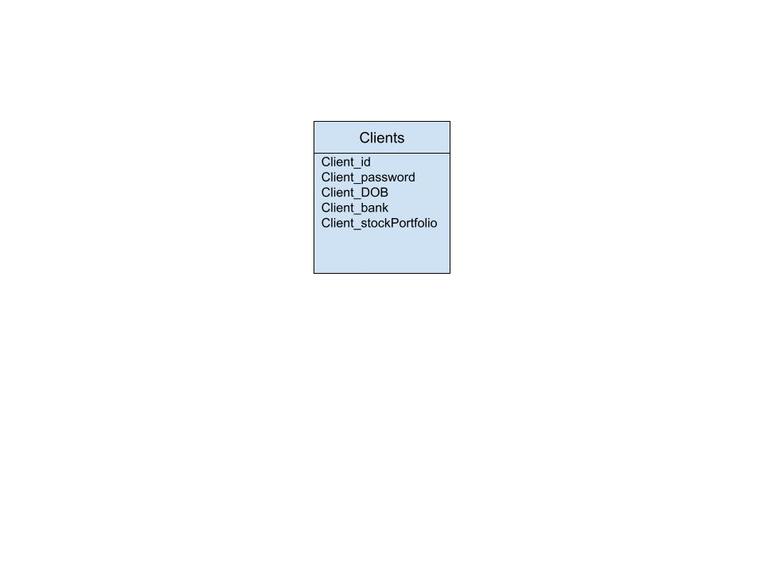 Envisage Finance – screenshot 4