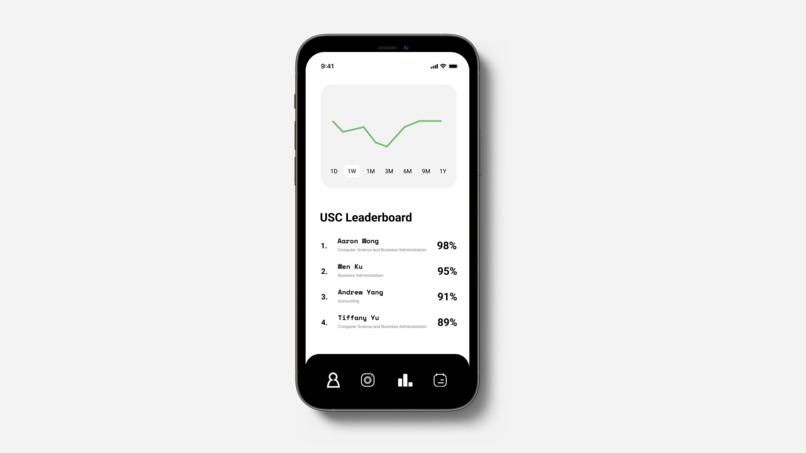 Trood – screenshot 7
