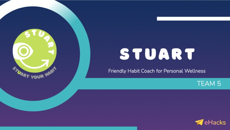 Stuart: Your Personal Wellness Buddy – screenshot 1