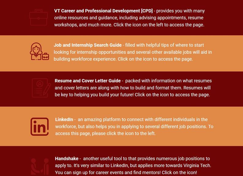 A Lady's Guide to Virginia Tech – screenshot 2