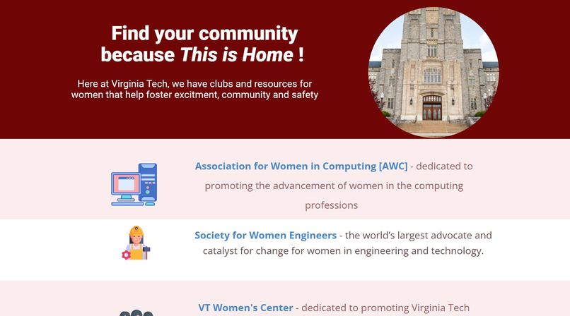 A Lady's Guide to Virginia Tech – screenshot 6