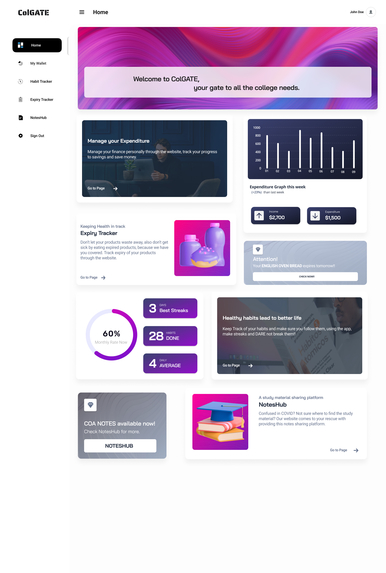ColGATE – screenshot 2