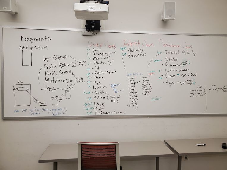 SwoleMate – screenshot 2