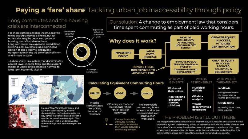 Team 14: Paying a 'fare' share – screenshot 1