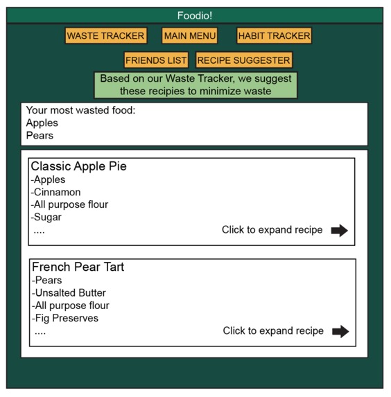 Foodio! – screenshot 1