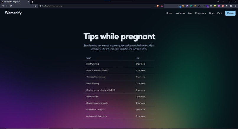 womenify – screenshot 5