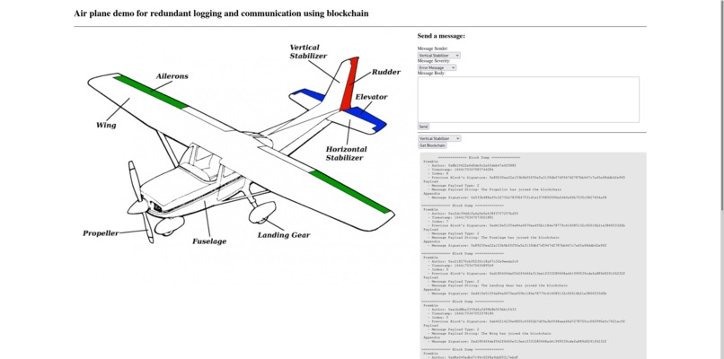 Blockchain aircraft management. – screenshot 1