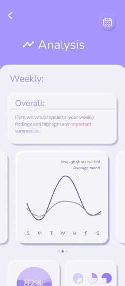 Kual. Notes – screenshot 7