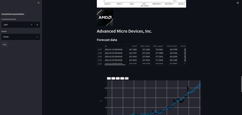 Big Stonks – screenshot 1