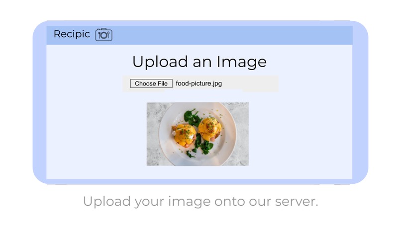 Recipic – screenshot 6