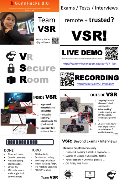VR Secure Room – screenshot 1
