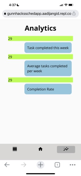 Task Scheduler – screenshot 5
