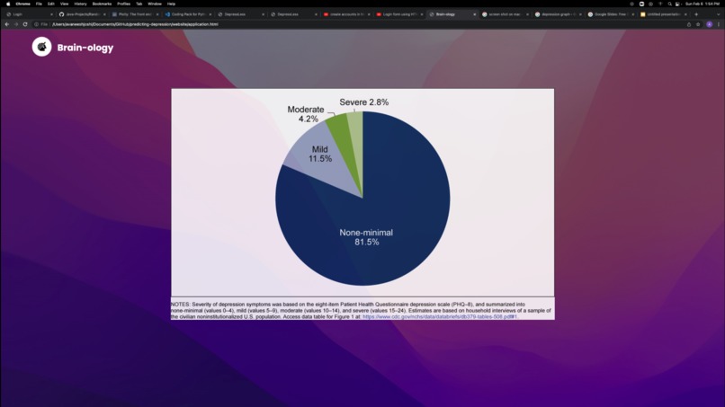 DepressLess/Brain-ology – screenshot 6