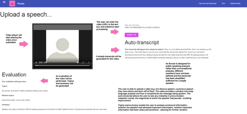 Roose – screenshot 1