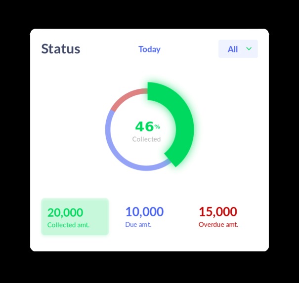 Lendstack: Digital Finance Transformation – screenshot 2