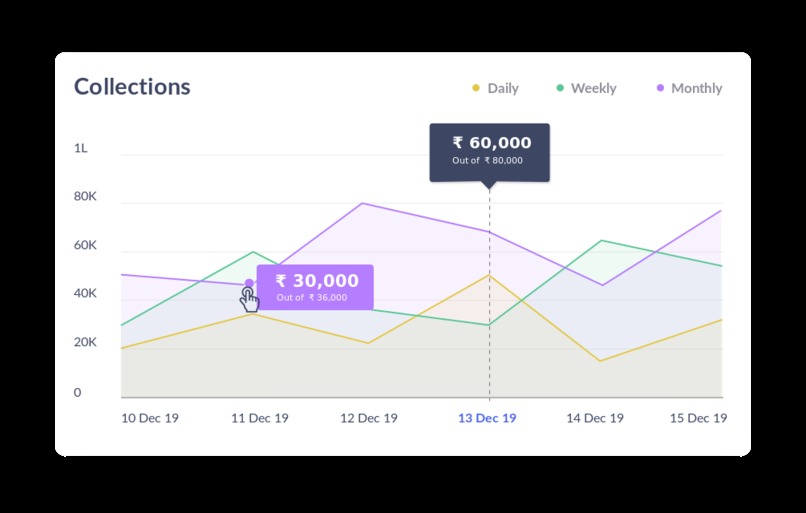 Lendstack: Digital Finance Transformation – screenshot 3
