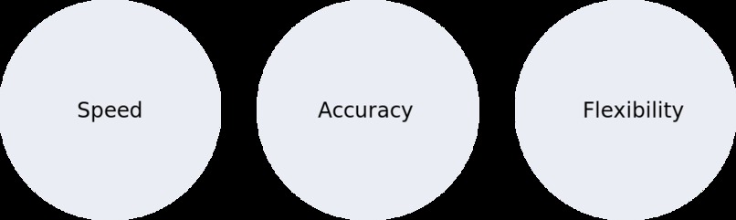 Maxerience: Retail Industry – screenshot 1