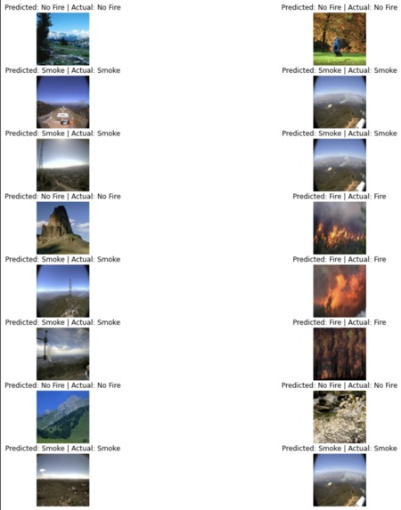 Wildfire Detector – screenshot 1