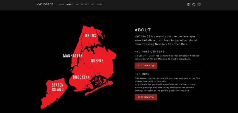 NYC Jobs 22 – screenshot 1
