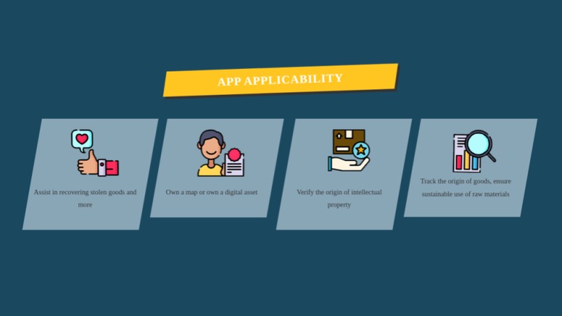 Blogchain – screenshot 6