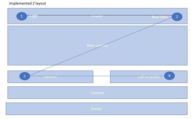 now-you-know – screenshot 3