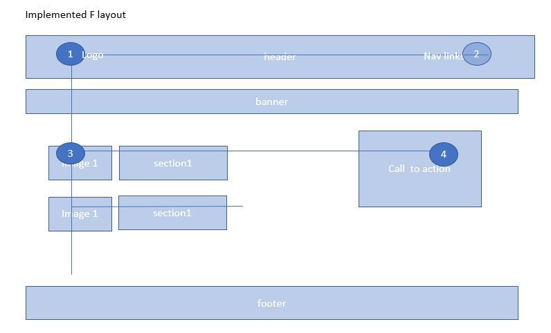 now-you-know – screenshot 4