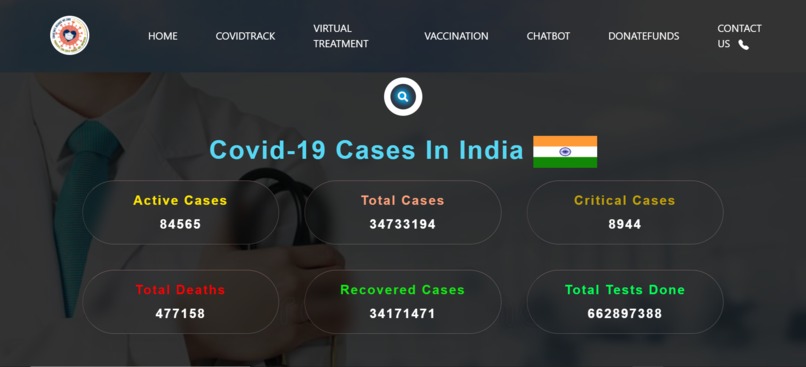 ALL IN ONE COVID PORTAL – screenshot 2