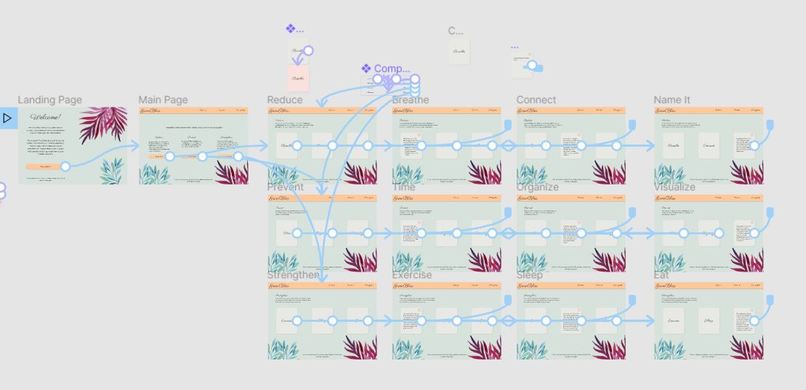GrowBliss – screenshot 1