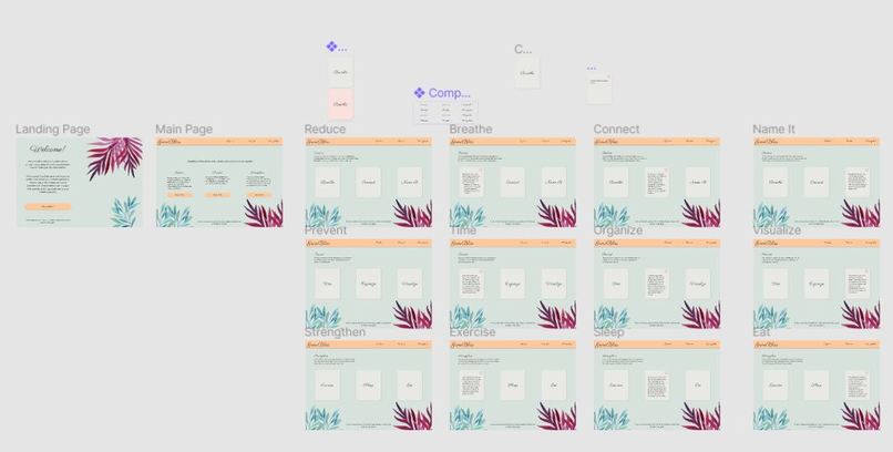GrowBliss – screenshot 2