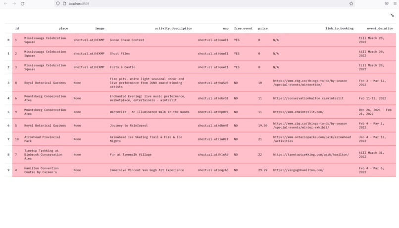 Valentines Day Gift – screenshot 2