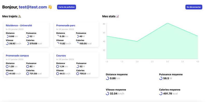 CityBike – screenshot 2