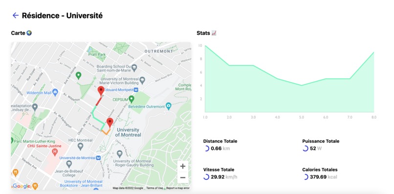CityBike – screenshot 3