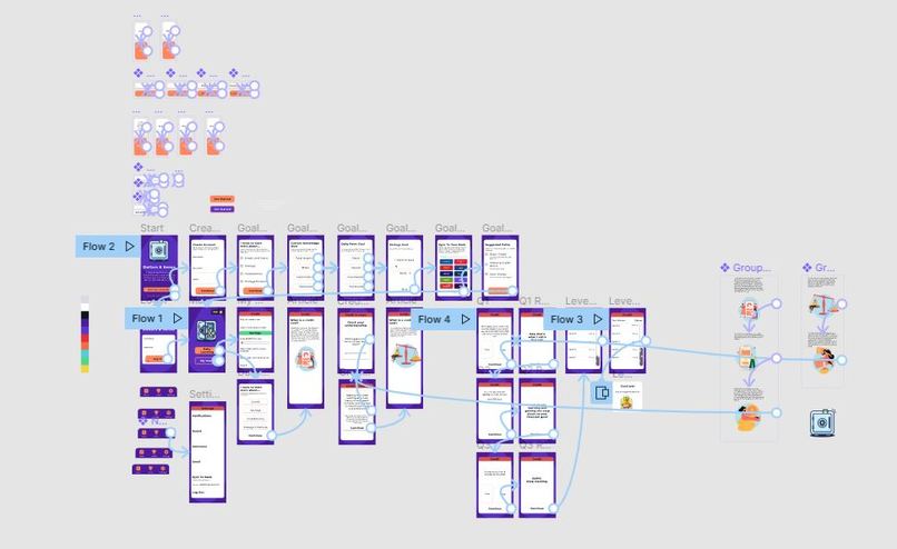 Dollars & Sense – screenshot 3
