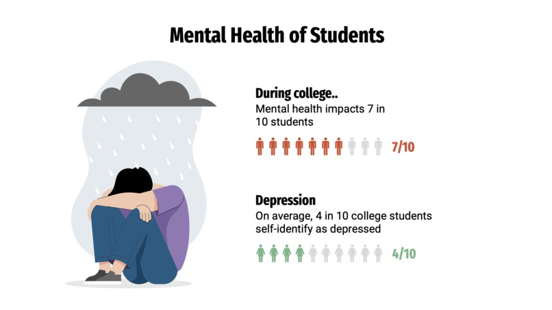 The Mental Health Initiative – screenshot 3