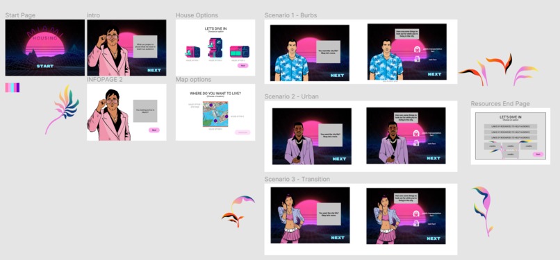 TTM: Livin' In Miami – screenshot 4