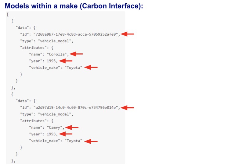 Emissions – screenshot 1