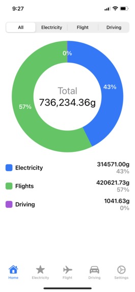 Emissions – screenshot 4