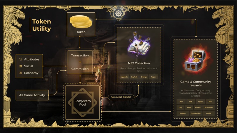 Multiverse Fighters  – screenshot 11