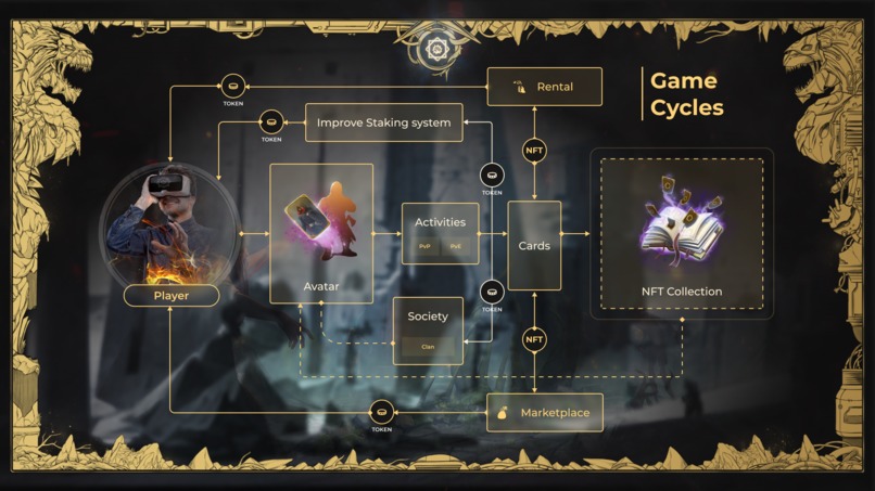 Multiverse Fighters  – screenshot 6