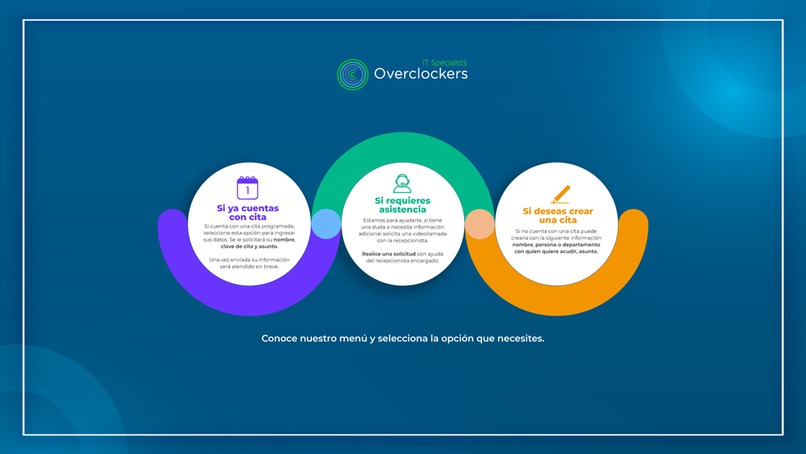 Overclockers Virtual Receptionist – screenshot 1