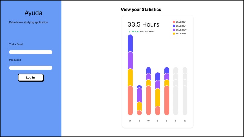 Ayuda – screenshot 5